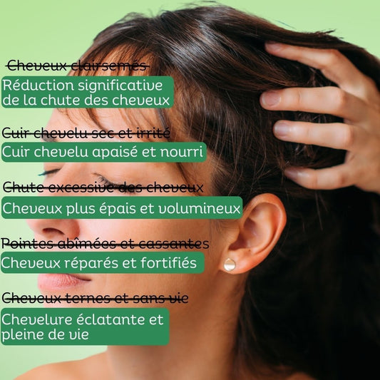 Shampoing & Après-Shampoing Fortifiants au Romarin Vivaci-1